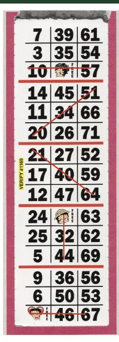 Biker Betty strip game ticket example
