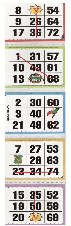 Vanguard strip game ticket example